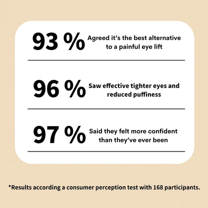 (✨Buy 2 Get 1 Free💕)Instant Eye Temporary Eye Tightener🔥Last Day Sale 50% OFF🔥