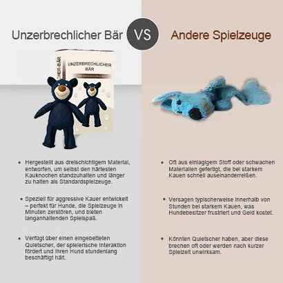 🐕‍🦺2025 Neuer Unbreakaa-Bär für starke Kauer🐾