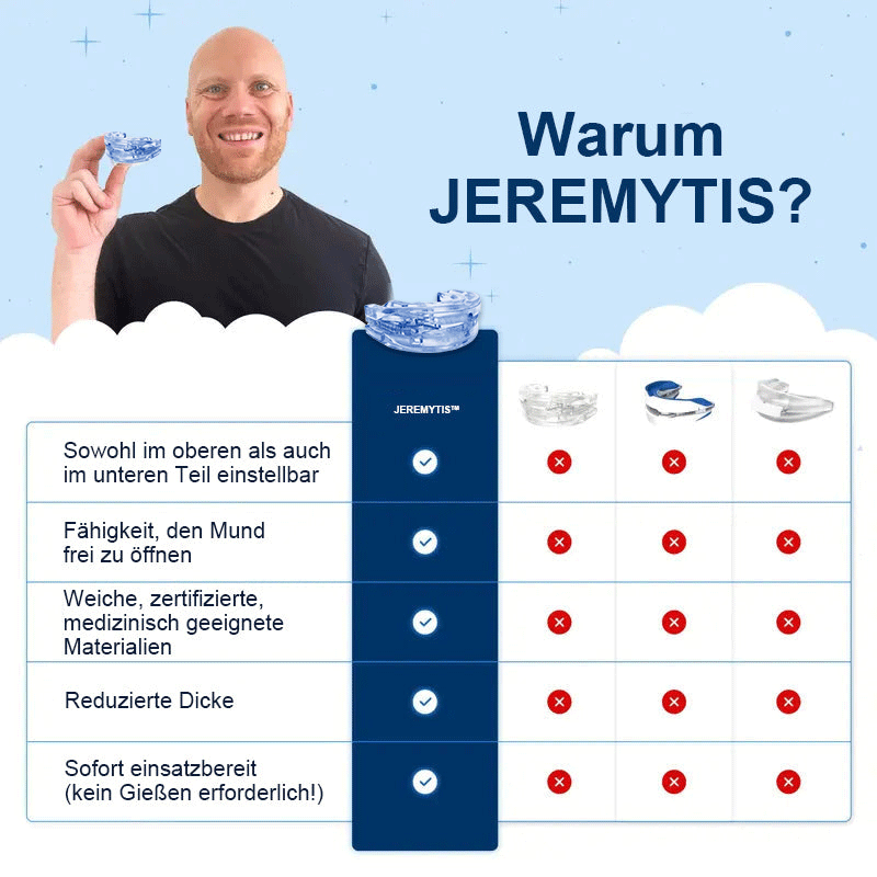 JEREMYTIS™ Verstellbares Anti-Schnarch-Mundstück