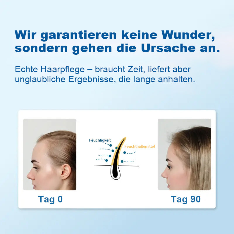 Haarwuchs-Roll-On-Serum – Sichtbarer Haarwuchs in nur 4 Wochen