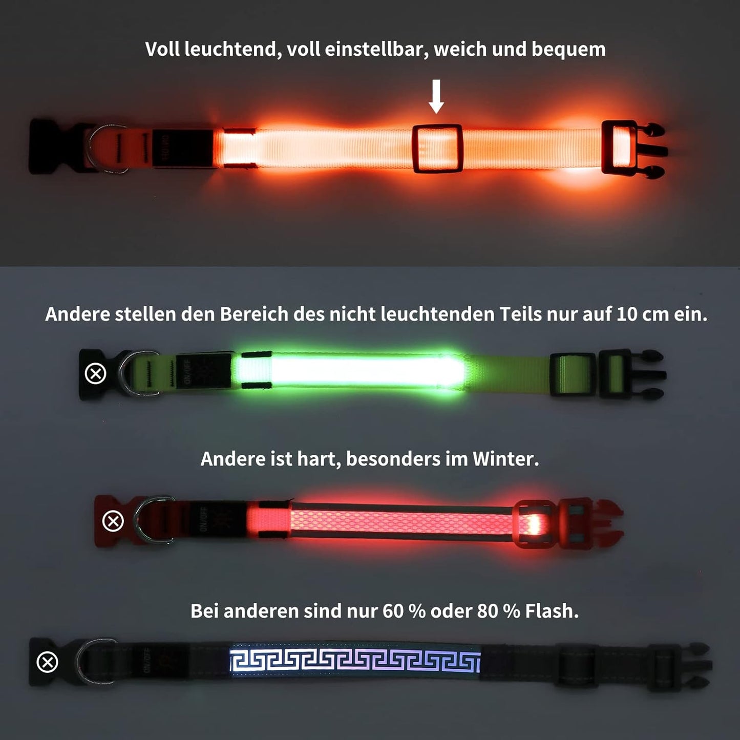 Seurico™ USB verstellbar wasserdichtes leuchtendes Hundehalsband