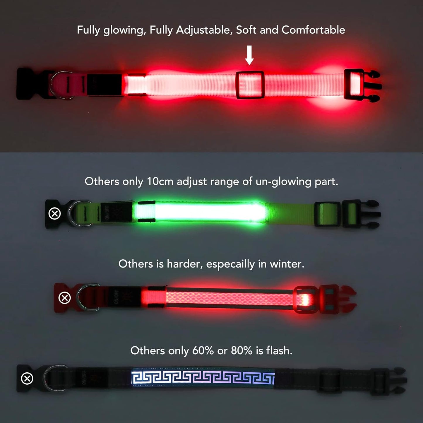 Seurico™ USB verstellbar wasserdichtes leuchtendes Hundehalsband