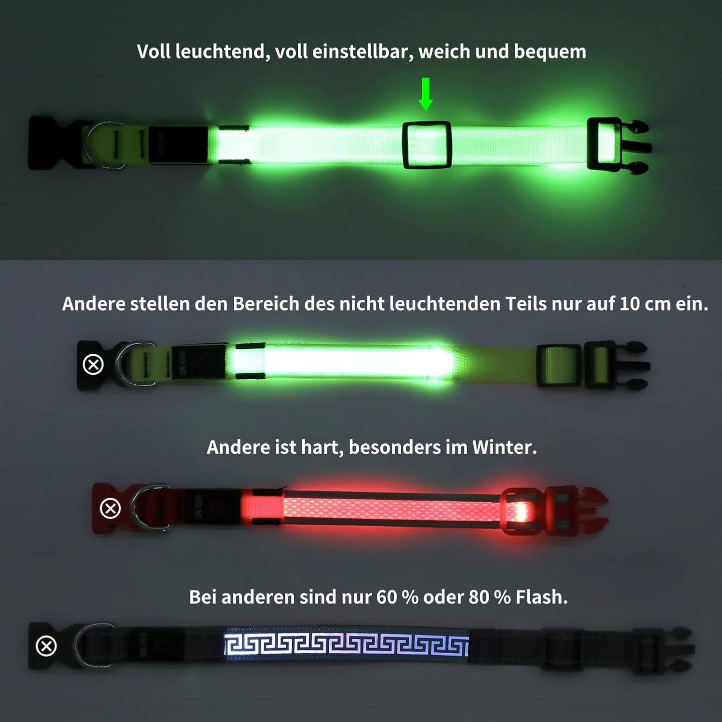 Seurico™ USB verstellbar wasserdichtes leuchtendes Hundehalsband