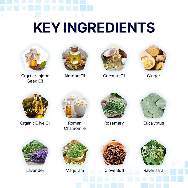 Seurico™ Neuropathie-Linderung – Effektive Hilfe bei Schmerzen in Füßen, Beinen, Händen & Armen