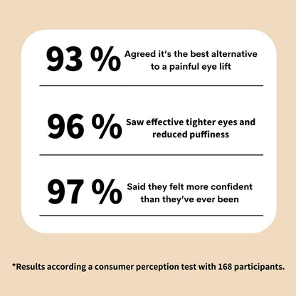 🔥Last Day 49% OFF🔥Lovilds™ Instant Eye Temporary Eye Tightener💕