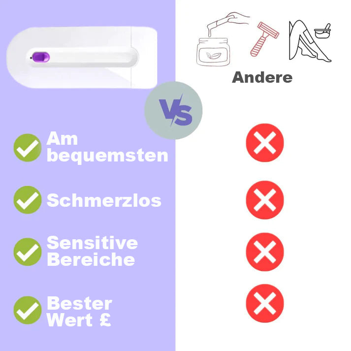 Seurico™ 👩‍⚕️ Lila Licht Schönheit Photon Seidig Schmerzfreie Haarentfernung